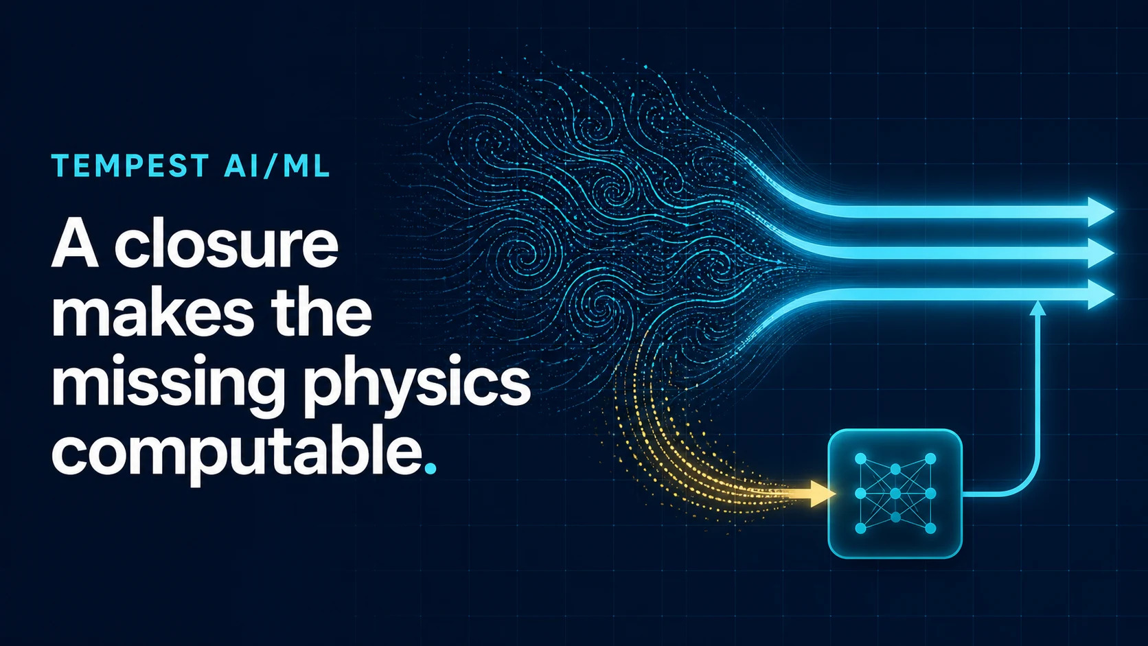 Conceptual TEMPEST AI and machine-learning infographic