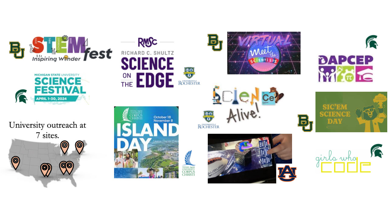 TEMPEST partner outreach programs
